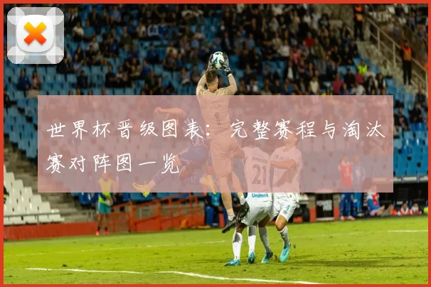 世界杯晋级图表：完整赛程与淘汰赛对阵图一览
